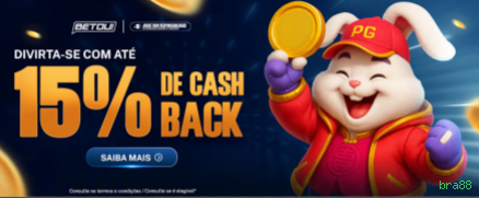 Betsoft Gaming Slots 3D bra88