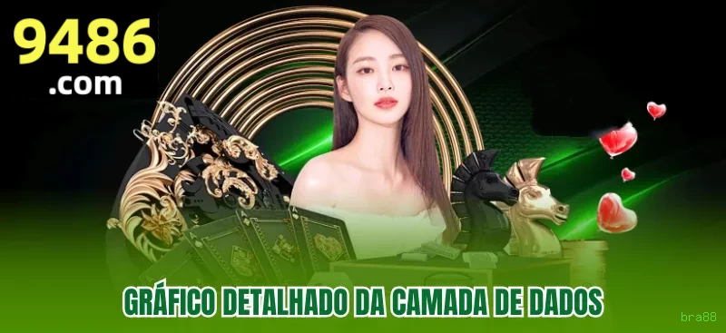 Suporte Qualidade bra88